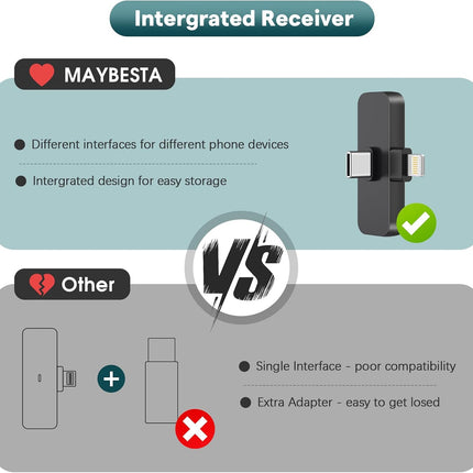 Wireless Mini Lavalier Microphone 2 Pack for Phone Recording