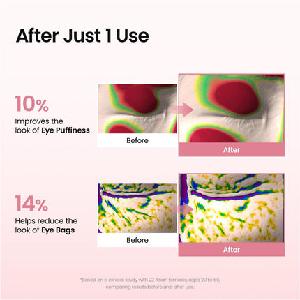 Collagen Peptide Eye Patches, 60 Count