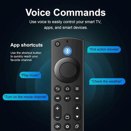 Replacement TV Remote for Streaming Stick, TV Cube and Select Smart TVs with Voice Control