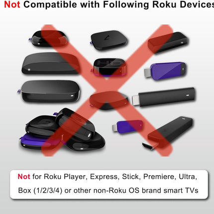 Replacement Remote Control for Roku TV Smart TVs