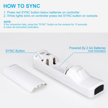 2 Pack Remote Controllers with Silicone Case and Wrist Strap