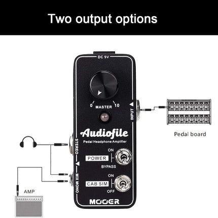 Micro Analog Guitar Pedal Headphone Amp for Electric Guitar and Bass