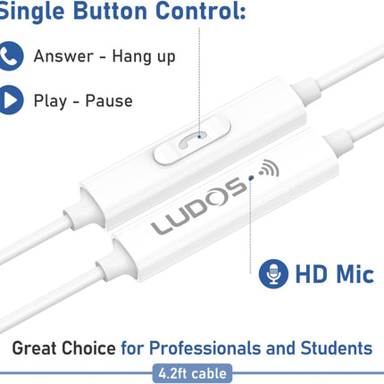 NexWave OndaNex LUDOS FEROX Wired Earbuds in-Ear Headphones, 5 Year Warranty — Smart Tech