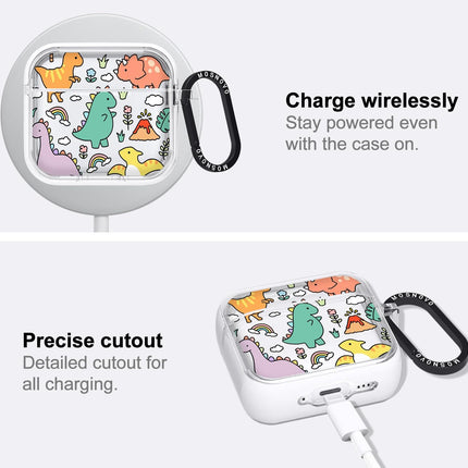 SourceToHome FuenteACasa MOSNOVO Case for Airpods 4, Protective Clear Case with Shockproof Dual — Home & Lifestyle