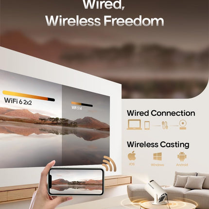 2026 Upgraded Mini Projector with WiFi and Bluetooth