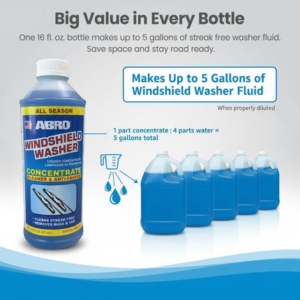 Windshield Washer Ready to Use Formula
