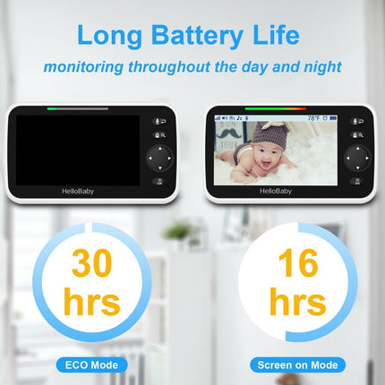 No WiFi 5-Inch Pan-Tilt-Zoom Video Baby Monitor