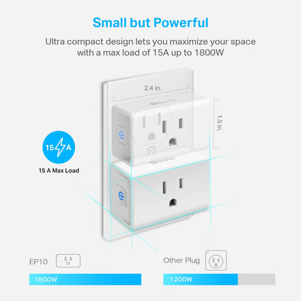 Ultra Mini 15A Smart Wi-Fi Plug 2-Pack, White