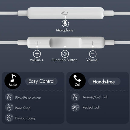 2-Pack Wired USB-C Earbud Headphones for Calls