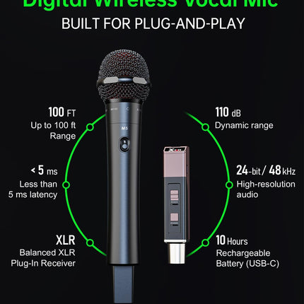 NexWave OndaNex Xvive M5 Handheld Compact Wireless Microphone System — Smart Tech