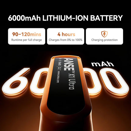 Rechargeable Fuel Transfer Pump with 6000mAh Battery