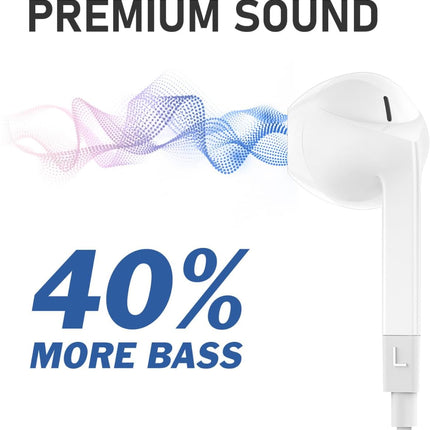 NexWave OndaNex LUDOS FEROX Wired Earbuds in-Ear Headphones, 5 Year Warranty — Smart Tech