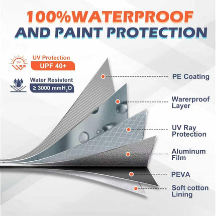 All-Weather Cherokee Waterproof SUV Cover