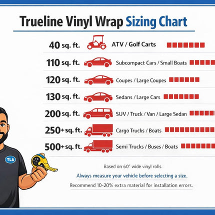 2080 Series Gloss Black G12 Automotive Vinyl Wrap Film - 5 ft x 1 ft