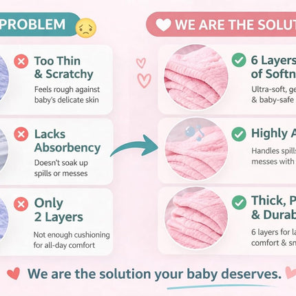 Baby Washcloths, 3-Pack, 100% Cotton, Soft Absorbent