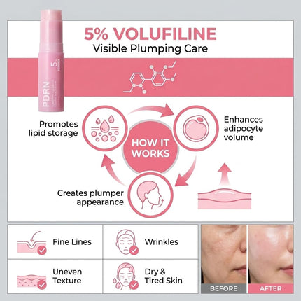PDRN Pink Collagen Multi Balm Stick - K-Beauty Volufiline & NAD+ Skin — Beauty & Self-Care