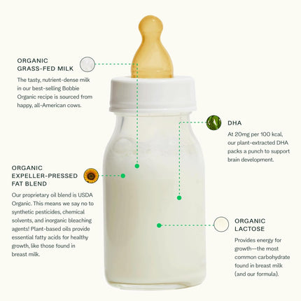 Organic Combo Feeding Kit with Milk-Based Powder Formula and Vitamin D Drops