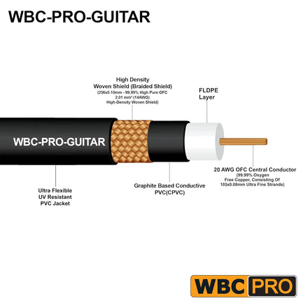 30 ft Low-Cap Dual-Shielded Guitar/Bass Instrument Cable