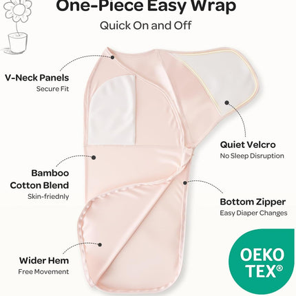 Newborn Swaddle with Quiet Fastener