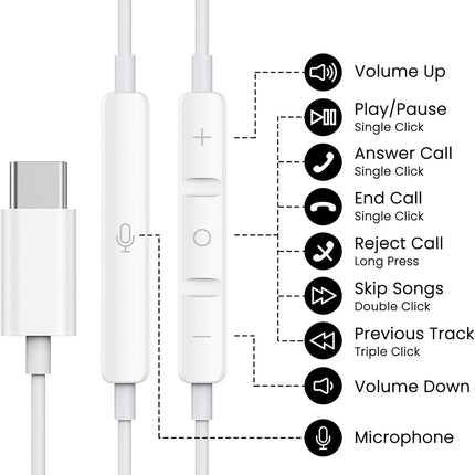 NexWave OndaNex USB C Headphones for iPhone 17/16/15 Pro Max Plus Type C Earphones with — Smart Tech
