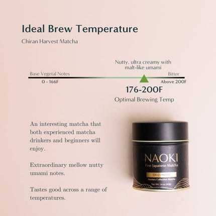 Matcha for Kitchen & Home