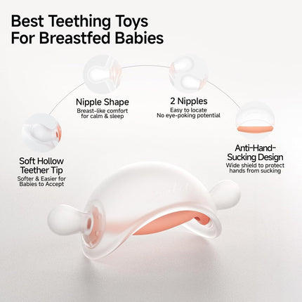 No-Drop Silicone Baby Teether for 3-6 Months