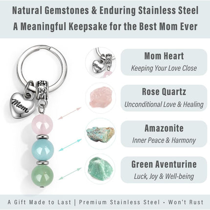 SourceToHome FuenteACasa Quietsun Mothers Day Gifts for Mom from Daughter Son Mom Birthday Gifts — Home & Lifestyle