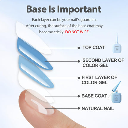 18ml Gel Base and No Wipe High Gloss Top Coat Set