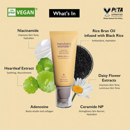 Haruharu Wonder Black Rice Moisture Airyfit Daily Sunscreen 1.69fl.oz — Beauty & Self-Care