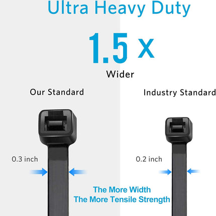 NexWave OndaNex Zip Ties 8 inch Heavy Duty Zip Ties with 120 Pounds Tensile Strength — Smart Tech