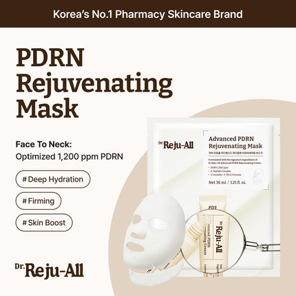 Advanced PDRN Rejuvenating Face & Neck Sheet Mask, 4 Pack