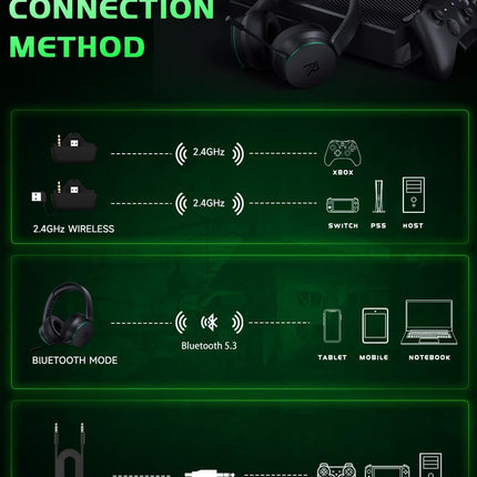 NexWave OndaNex RYR Wireless Gaming Headset for Xbox Series X — Smart Tech