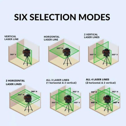 3D Laser Level in use during home renovation for accurate tile and floor installation