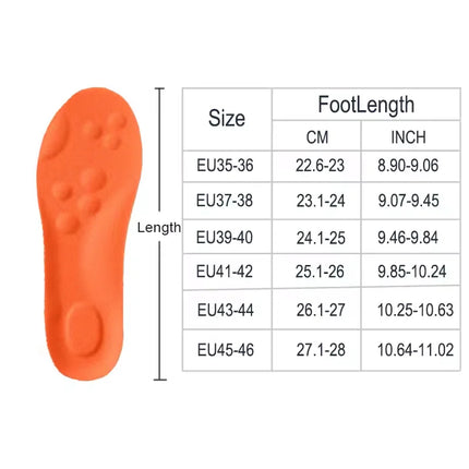 Shock absorbing shoe inserts bottom view displaying non-slip grip and durable base layer