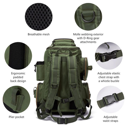 Multifunctional Fishing Tackle Backpack exterior pockets and zipper detail