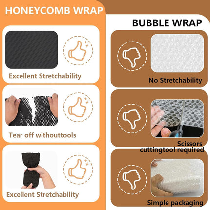 SourceToHome FuenteACasa Honeycomb Packing Paper, 12" x 100' Packing Paper Substitute — Home & Lifestyle