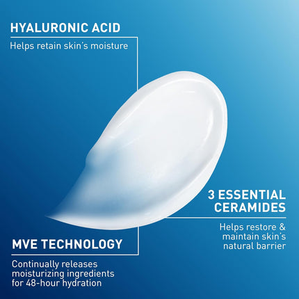 CeraVe Moisturizing Cream - usage instructions
