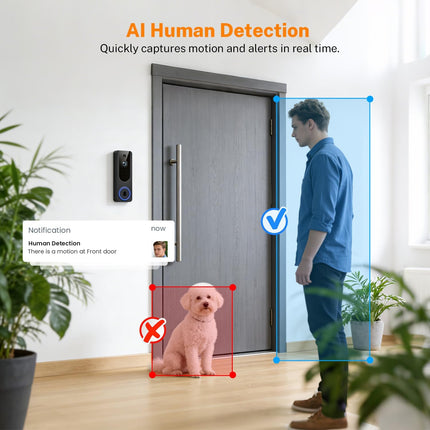 SourcetoHome 1080P Wireless Dome Surveillance Camera, Indoor Outdoor, AI Human Detection, 2-Way Audio, Night Vision, WiFi Home Surveillance, Cloud Storage - General - detail view 2