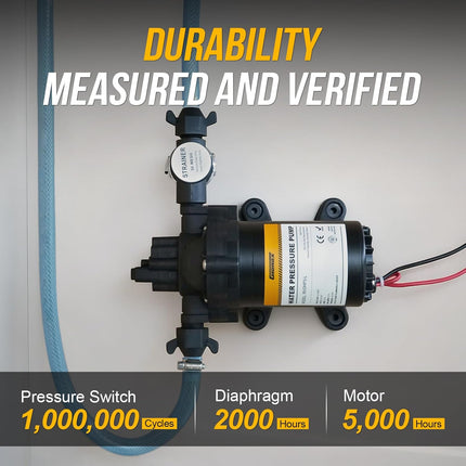 DriveForge ForjaRuta 12V RV Water Pump, 4.0 GPM 45 PSI Diaphragm Pump, 12Volt Quiet Fresh Water — Auto & Moto