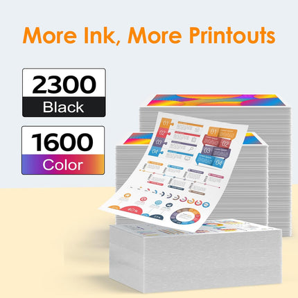 Ink Cartridge Replacement for Printers