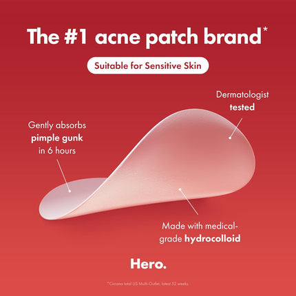 Mighty Patch - how it works