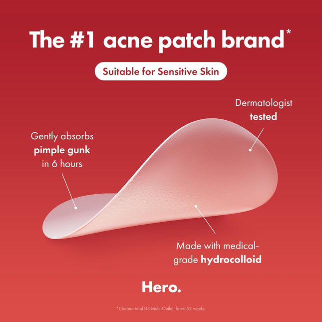 Mighty Patch - how it works