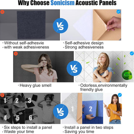 12-Pack White X-Lined Self-Adhesive Acoustic Foam Panels