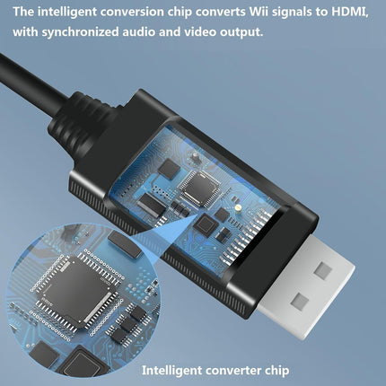 HDMI Converter Cable Adapter