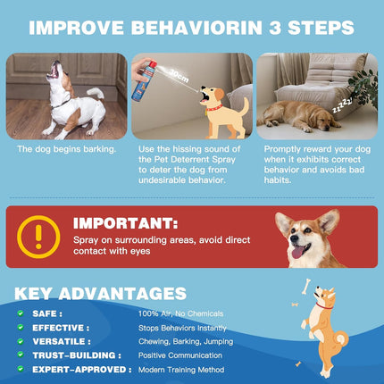 80ml Dog Corrector Training Spray