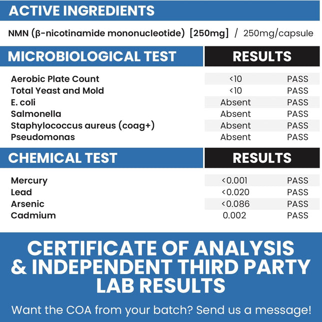 Genex Formulas NMN 1000mg supplement facts panel and ingredient details