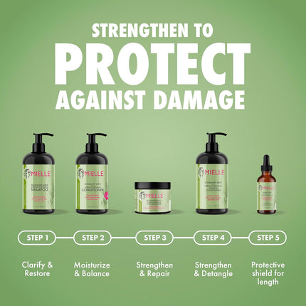 GlowEssence EsenciaLuz Mielle Organics Rosemary Mint Hair Strengthening Biotin Shampoo — Beauty & Self-Care