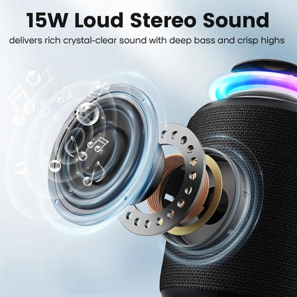 NexWave OndaNex Bluetooth Speaker Wireless,IP67 Waterproof & Dustproof Portable Speaker with — Smart Tech