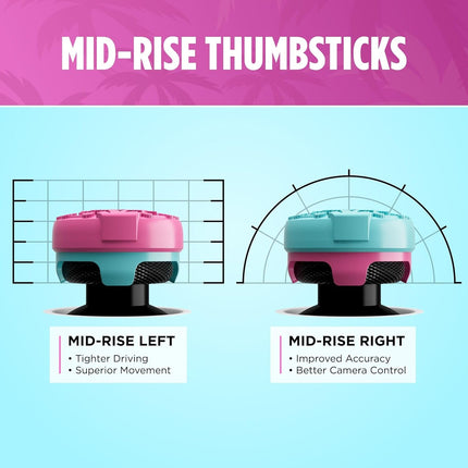 Performance Thumbsticks for Gaming Controls