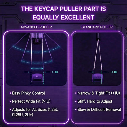 2-in-1 Keycap Puller & Switch Puller Tool with 2 Cleaning Brushes